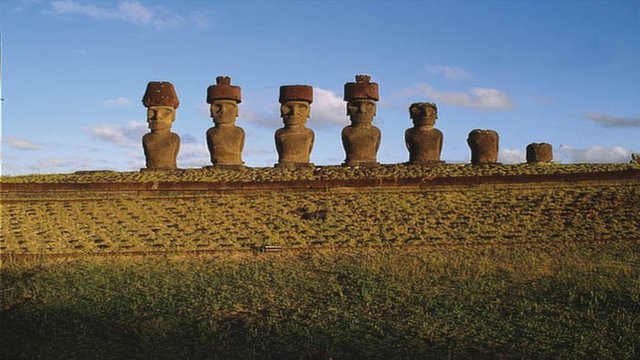 Easter Island Statues